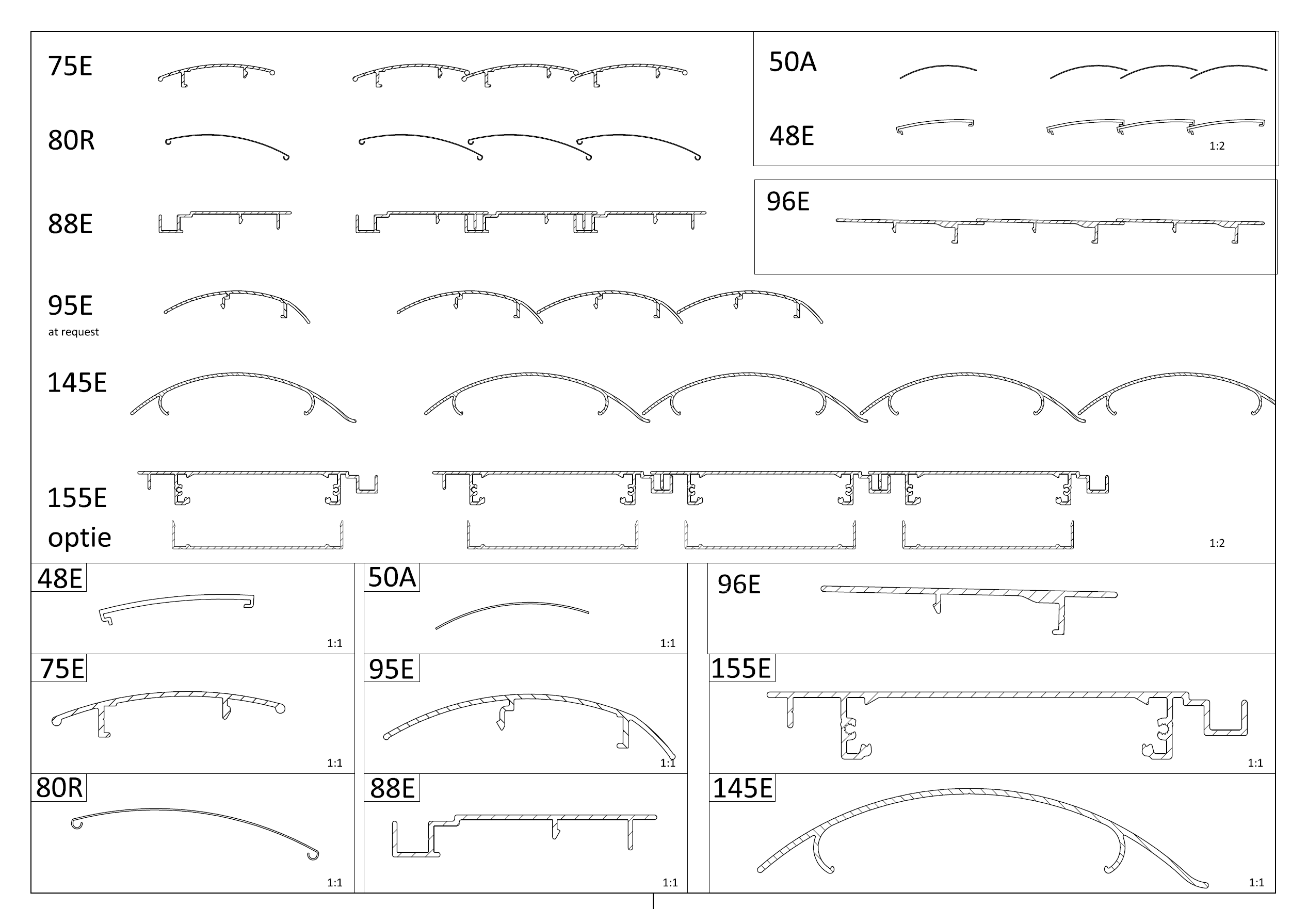 Поворотные алюминиевые ламели Sunshield